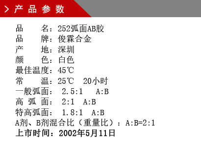 品 名：252弧面AB膠 品 牌：俊霖合金 產(chǎn) 地：深圳 顏 色：白色 最佳溫度：45℃ 常 溫：25℃ 20小時 一般弧面： 2.5:1 A:B 高 弧 面： 2:1 A:B 特高弧面： 1.8:1 A:B A劑、B劑混合比（重量比）：A:B=2:1上市時間：2002年5月11日